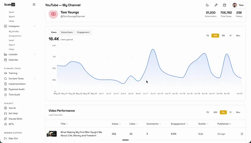 TomAI giving a data-backed recommendation inside the app