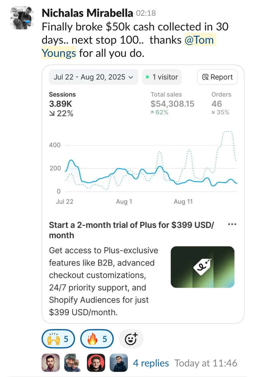 Nick Mirabella: broke $50k in 30 days